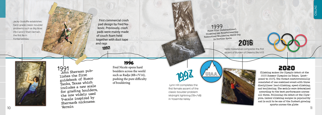 Example page from I Routsetter book - part of the routesetting timeline